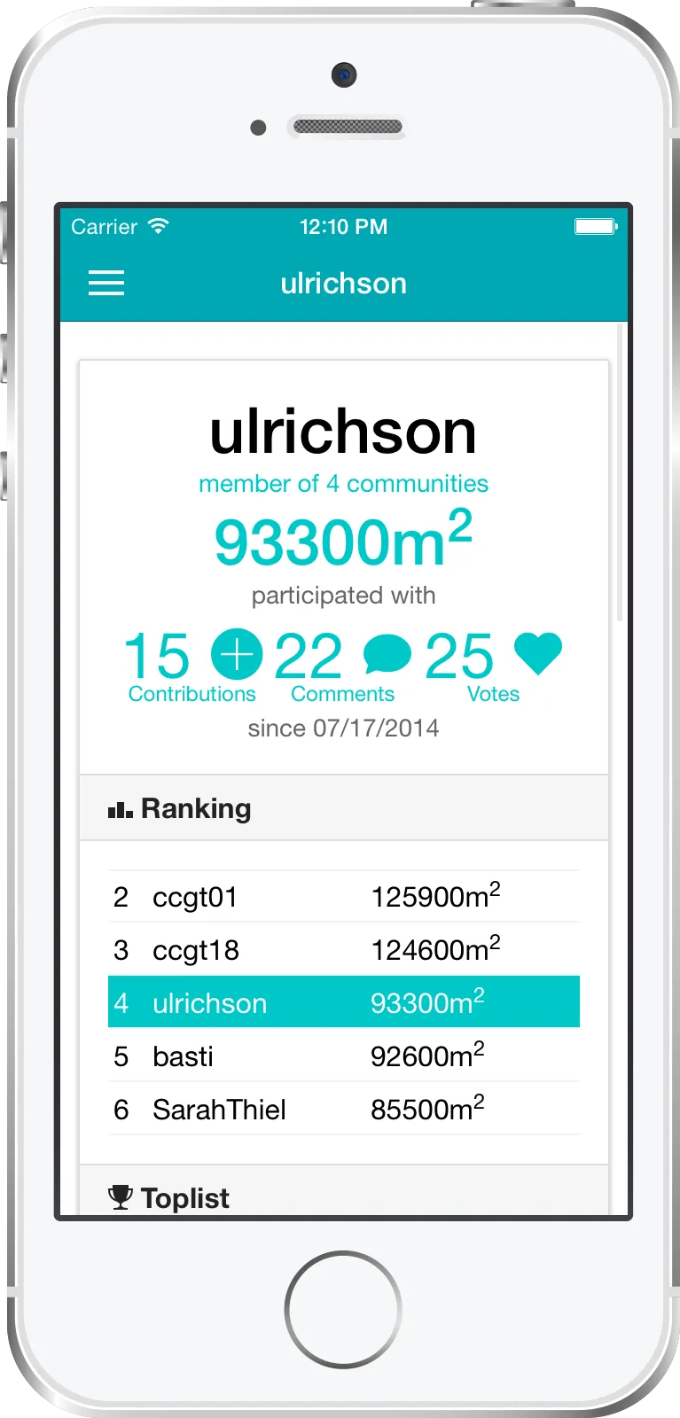 Player profile screen with rank, contribution count, impact metrics, and engagement score for an individual participant