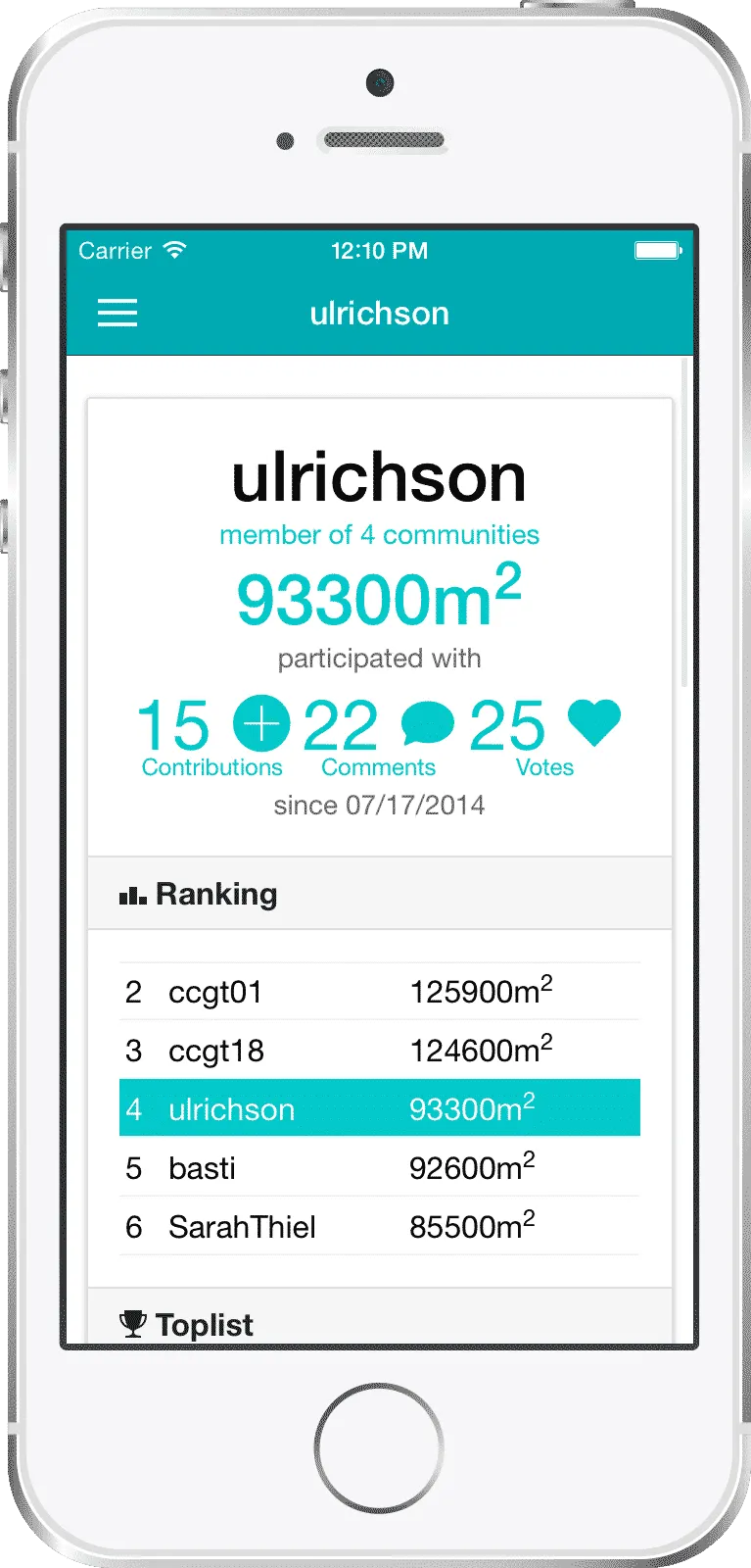 Player profile screen — rank, contribution count, impact metrics, and engagement score for an individual participant
