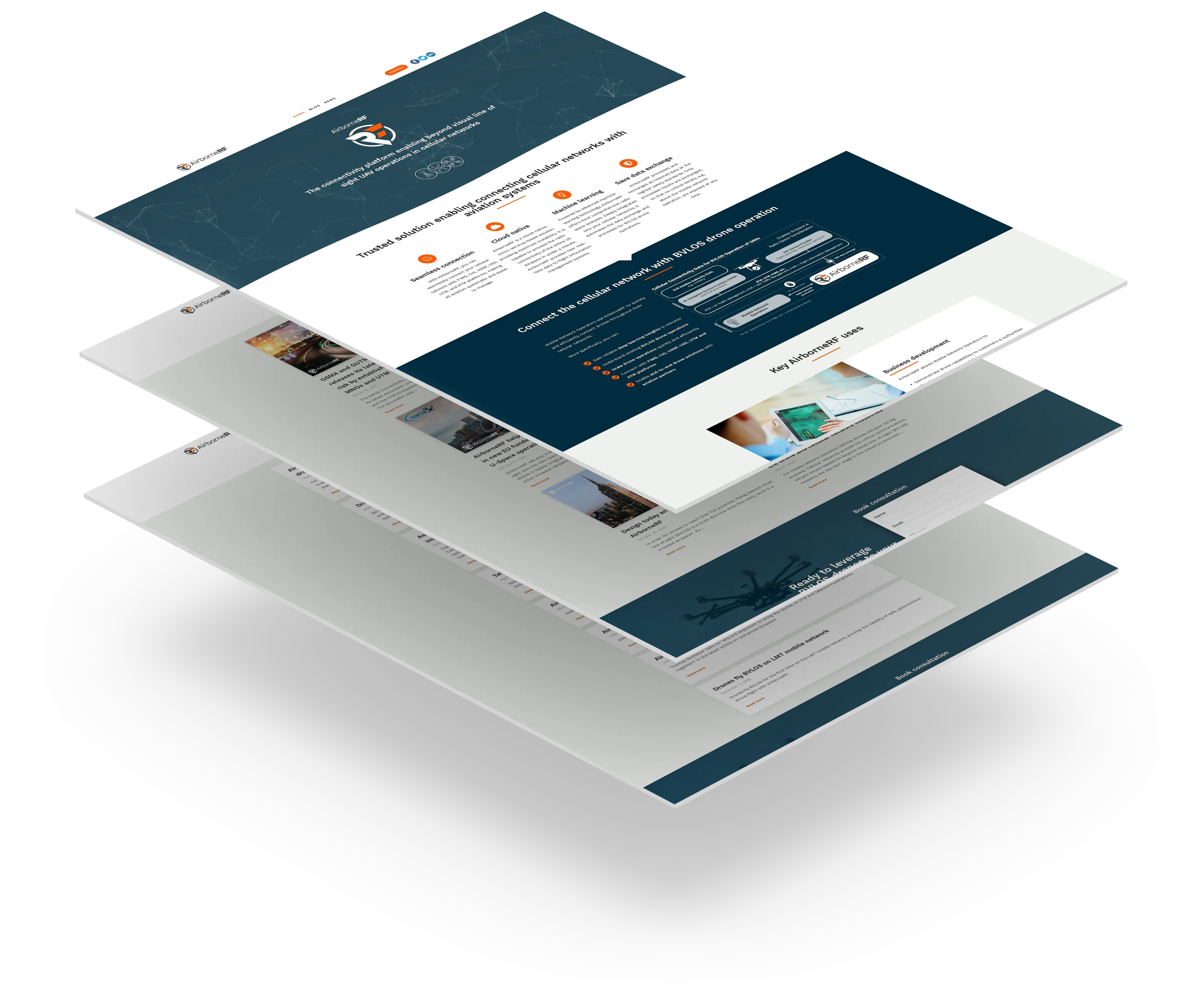 Drone connectivity platform website — multiple screenshot views showing the landing page layout, key-fact grid, and news/blog section